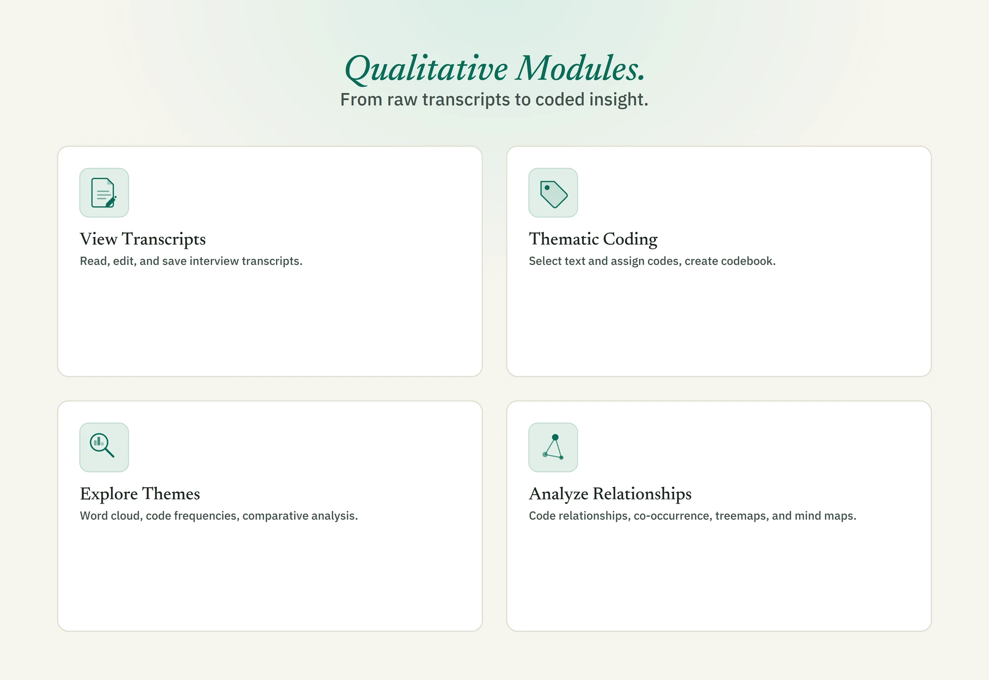Qualitative analysis modules: View Transcripts, Thematic Coding, Explore Themes, and Analyze Relationships